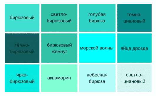 Бірюзовий колір - характеристика та значення бірюзового кольору