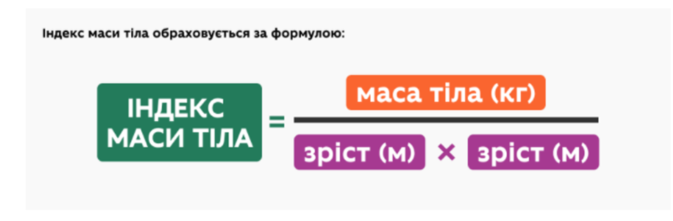 Формула маси - Яка формула маси?