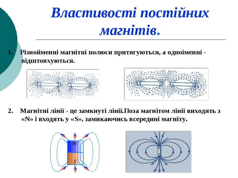 Постійні магніти - Що таке постійні магніти?