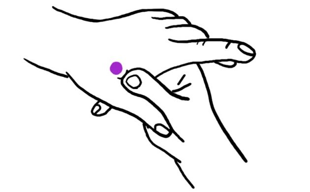 Як без таблеток позбутися головного болю за 5 хвилин